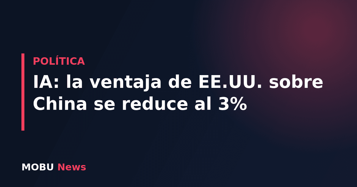 IA: la ventaja de EE.UU. sobre China se reduce al 3%