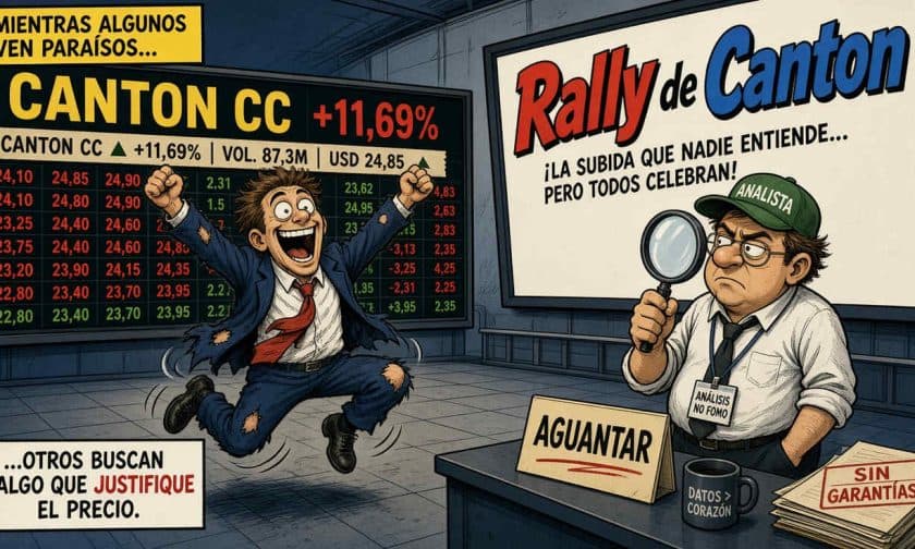 Canton (CC) sube 11,69%: análisis técnico y riesgos