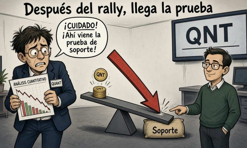 QNT cae 13% el 3 de octubre: qué significa para tu cartera