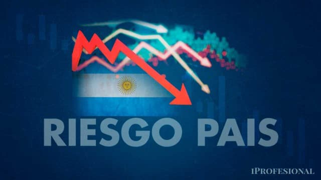 Riesgo país en 415 puntos: el nivel más bajo en 8 años