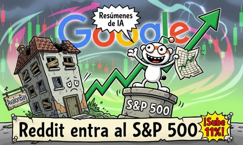 Reddit entra al S&P 500: acciones suben 11% en operaciones fuera de horario