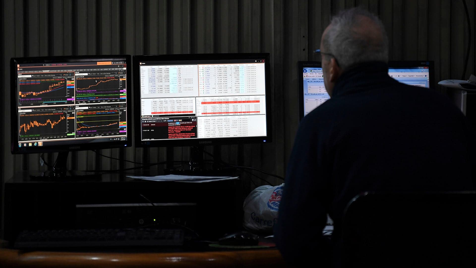 Riesgo país en 555 puntos: por qué el mercado mira política