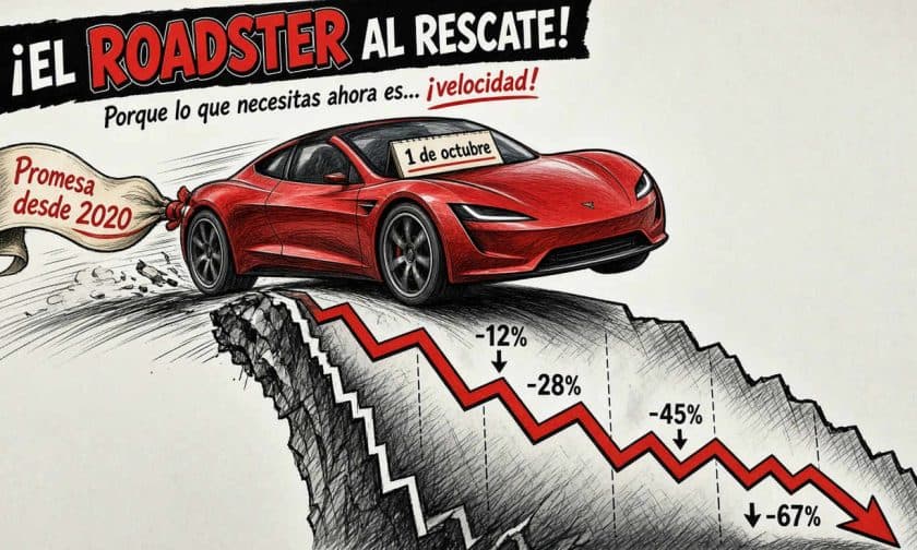 Tesla Roadster 2026: recuperar confianza con caída de 16% en acciones