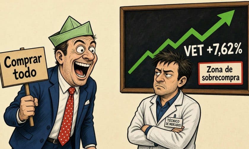 VET sube 7,62% y toca máximo de 90 días en rally de +118%