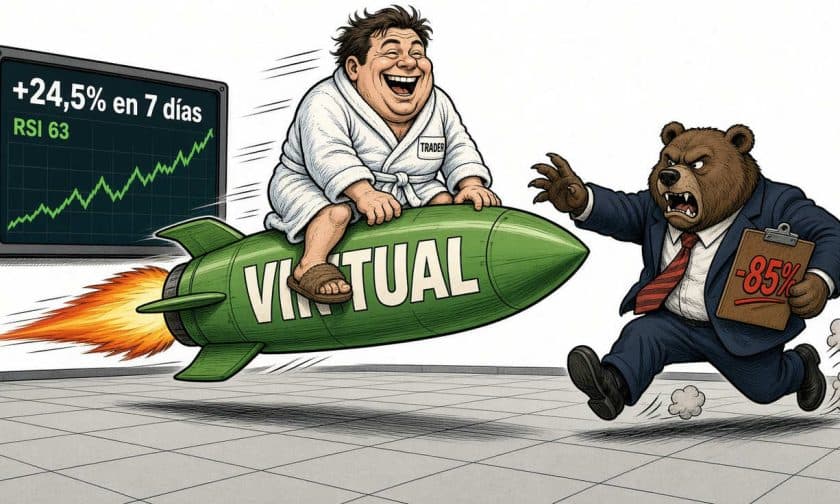 VIRTUAL sube 24,5% semanal y rompe sus medias móviles