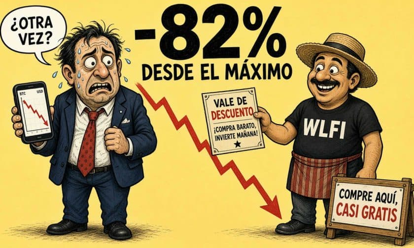WLFI cae a USD $0,055: análisis técnico y niveles críticos